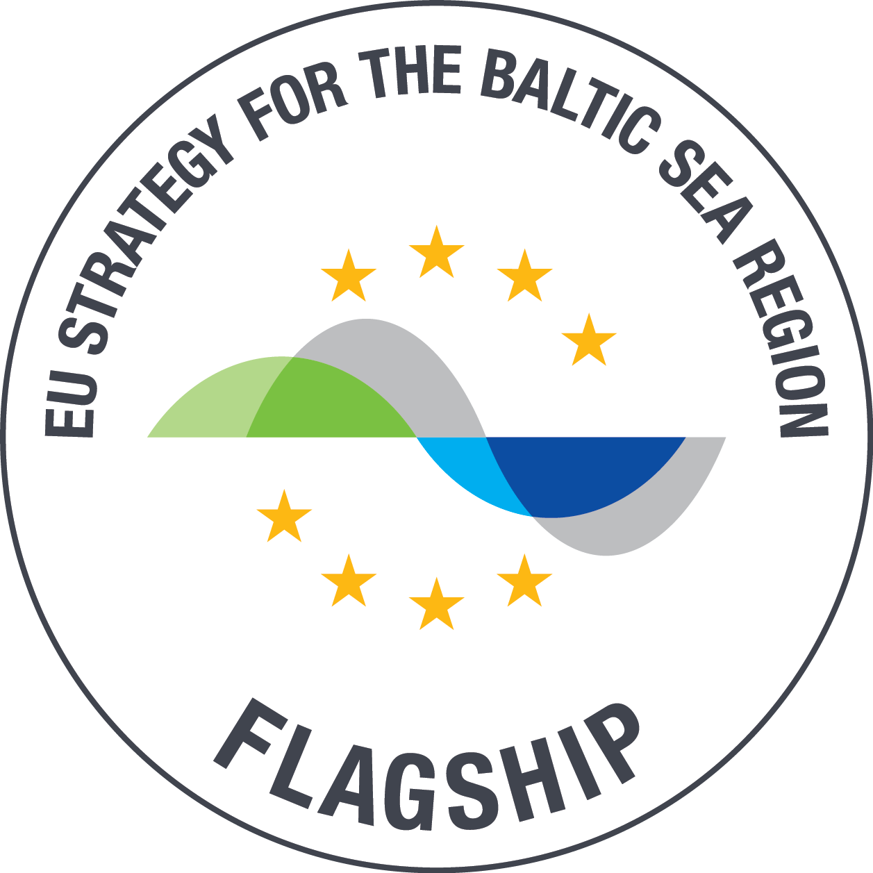 Logo EU Strategy for Baltic Sea Region
