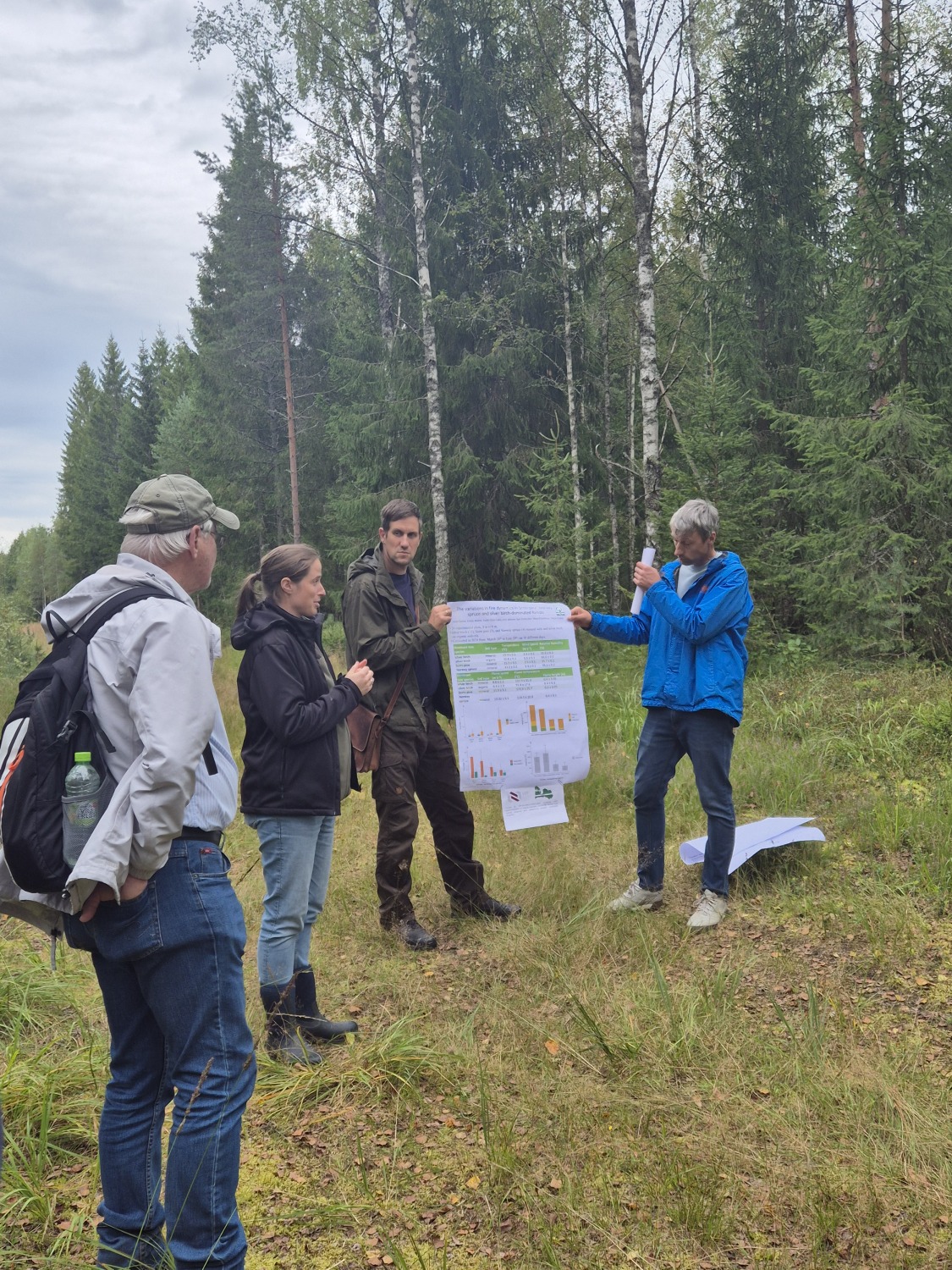 2025 09 01 Finnish Society of Forest Science 3