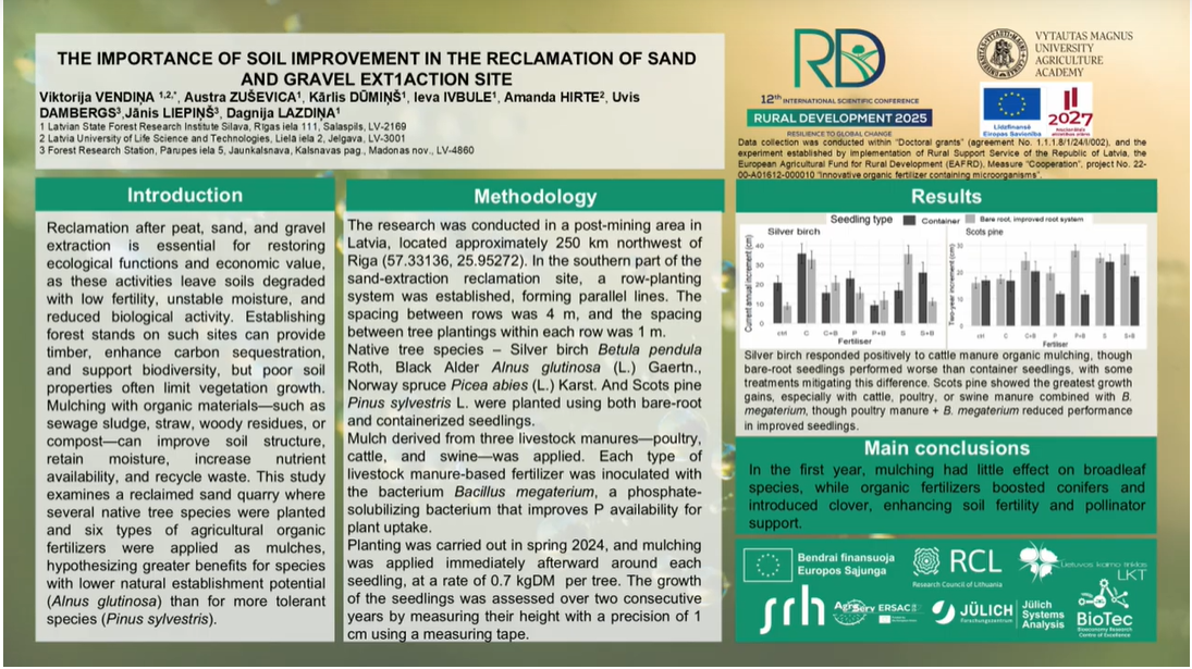 2025 10 07 Rural Development 2025 3